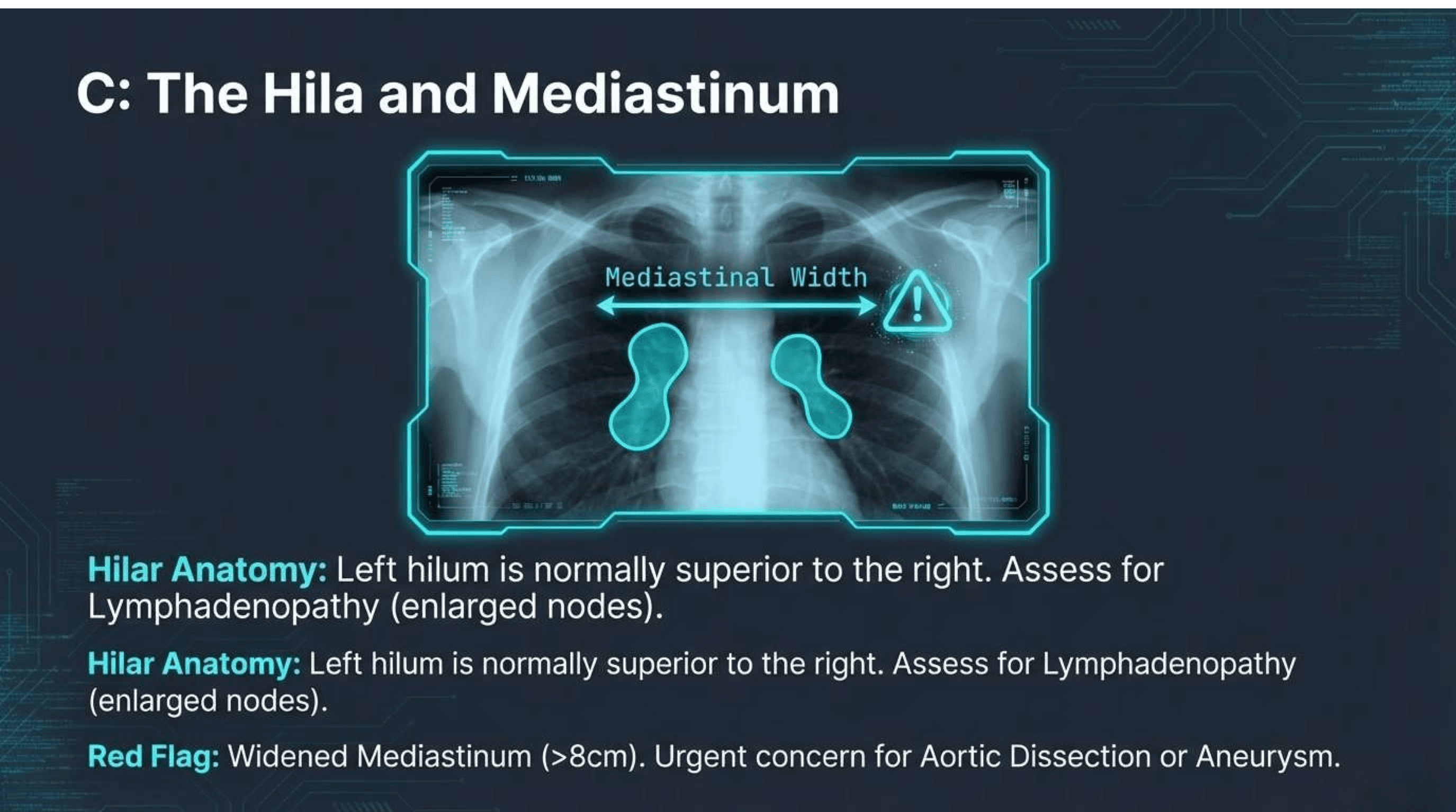 Slide 8 of CXR Interpretation: Reading Between the Ribs