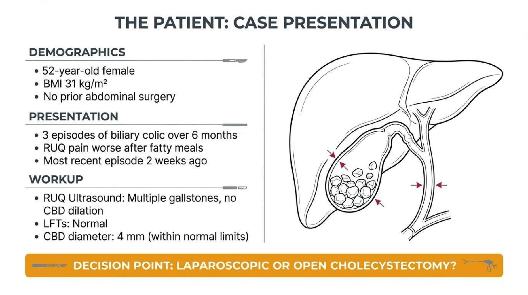 Slide 2 of Laparoscopic vs Open Cholecystectomy: Evidence-Based Approach