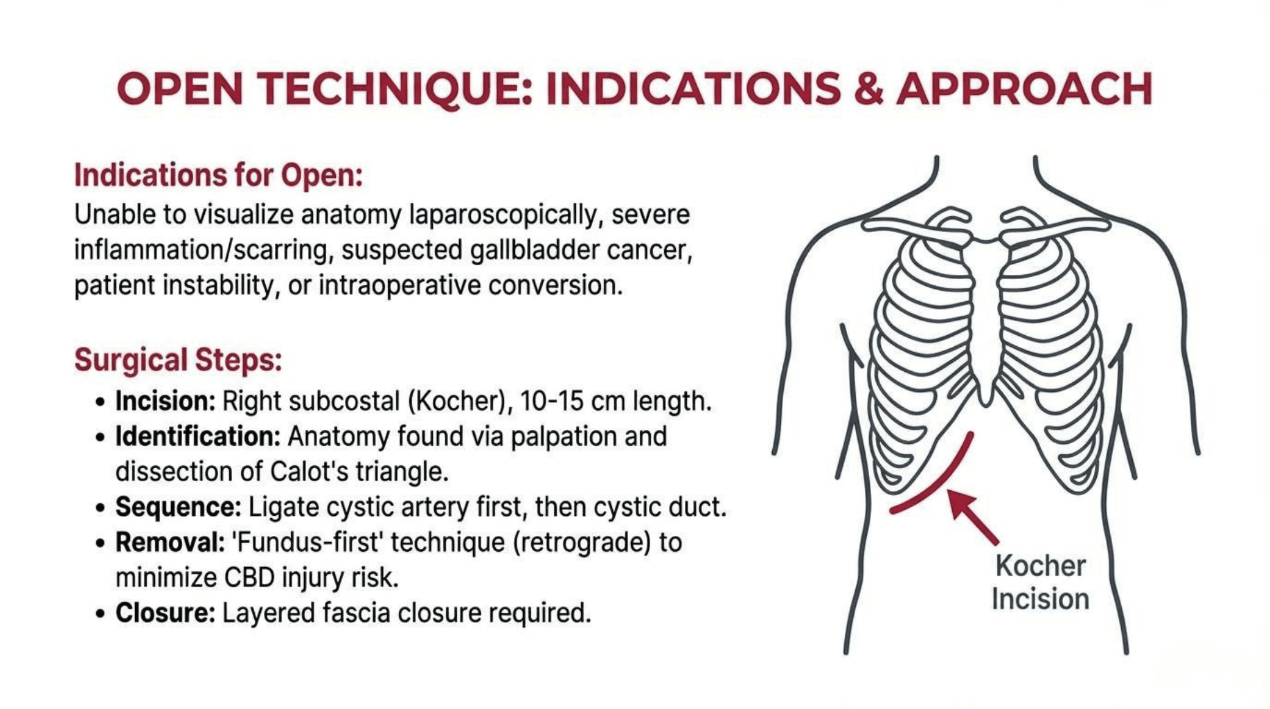 Slide 5 of Laparoscopic vs Open Cholecystectomy: Evidence-Based Approach