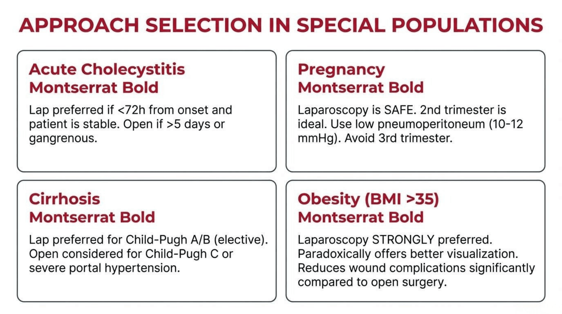 Slide 11 of Laparoscopic vs Open Cholecystectomy: Evidence-Based Approach