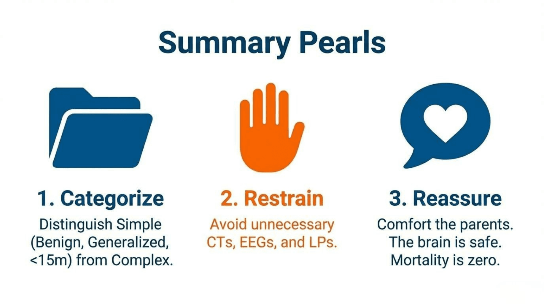 Slide 14 of Febrile Seizures: Evaluation & Management