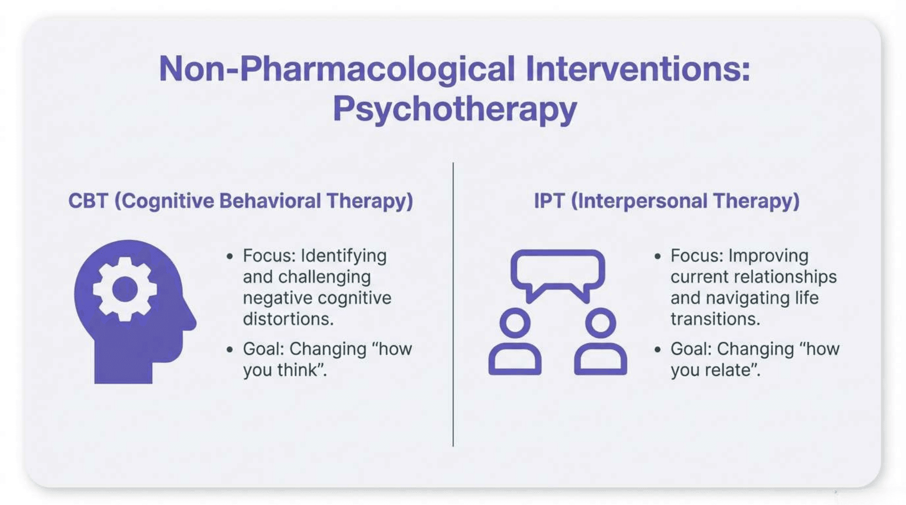 Slide 12 of Beyond Sadness: Screening and Managing Major Depressive Disorder