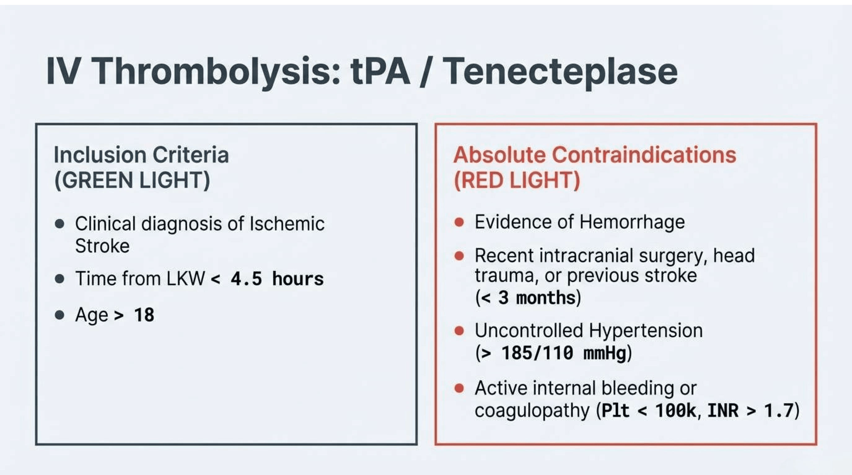 Slide 10 of Time is Brain: Protocols for Acute Ischemic Stroke Management